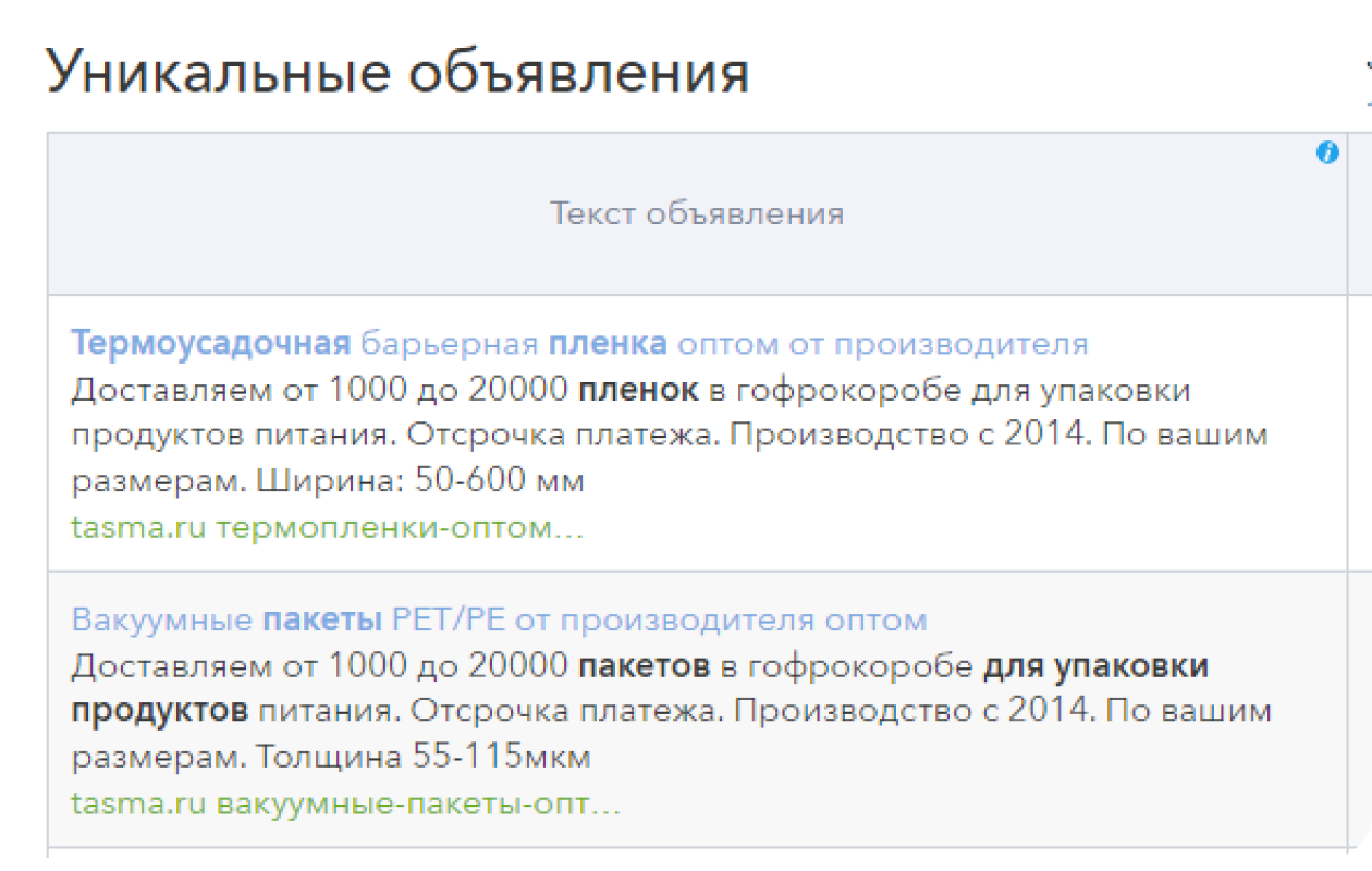 Запуск и ведение Яндекс Директ для MealGuard