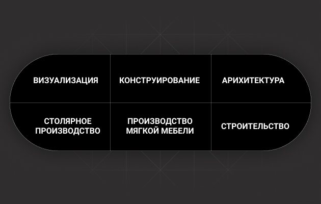 Смарт-процессы архитектурного бюро в CRM-Битрикс24