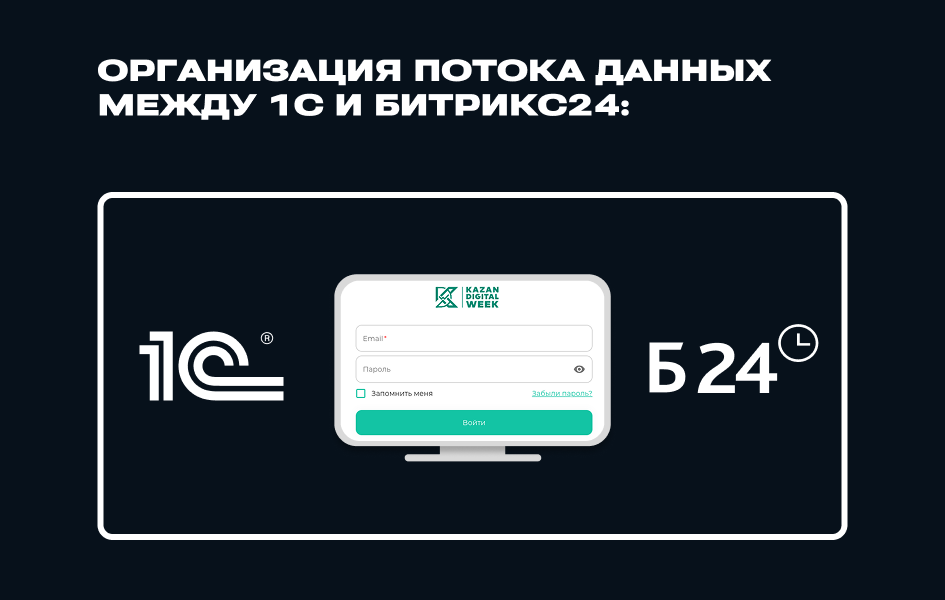 1c bitrix, 1С Битрикс, интеграция 