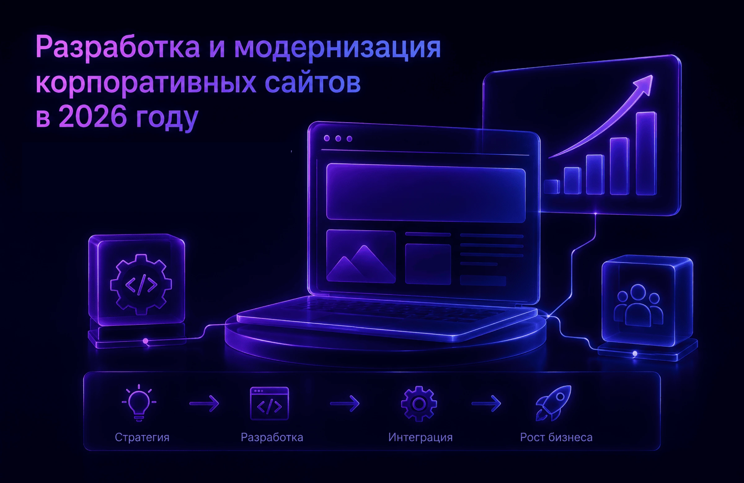 Разработка и модернизация сайтов в 2026